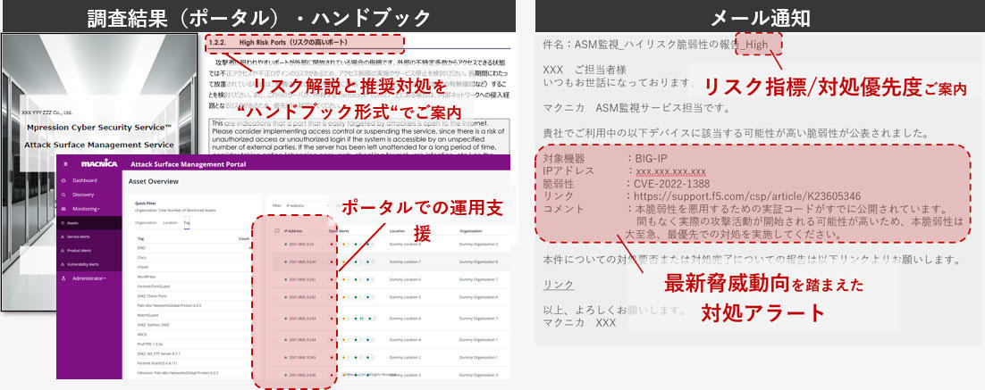 アウトプットサンプル