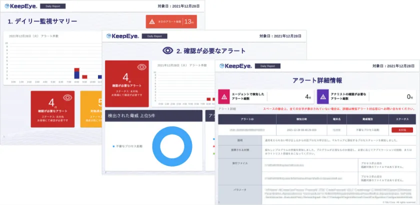 レポート